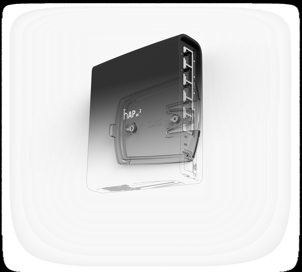Mikrotik hAP AC2 Wireless | Precomp - Server Store